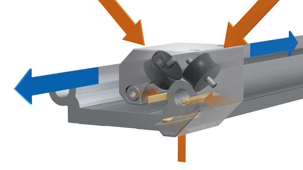 control friction in bearings