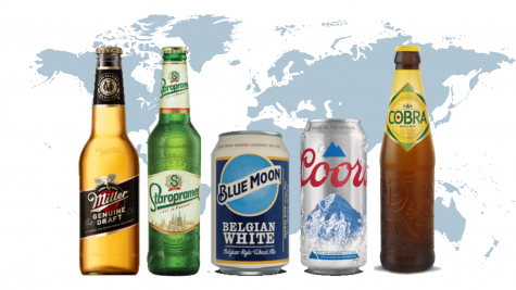 Is the beverage industry growing