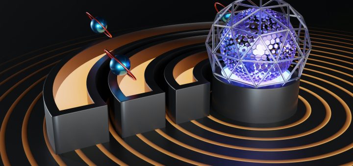 What is the Internet of Things